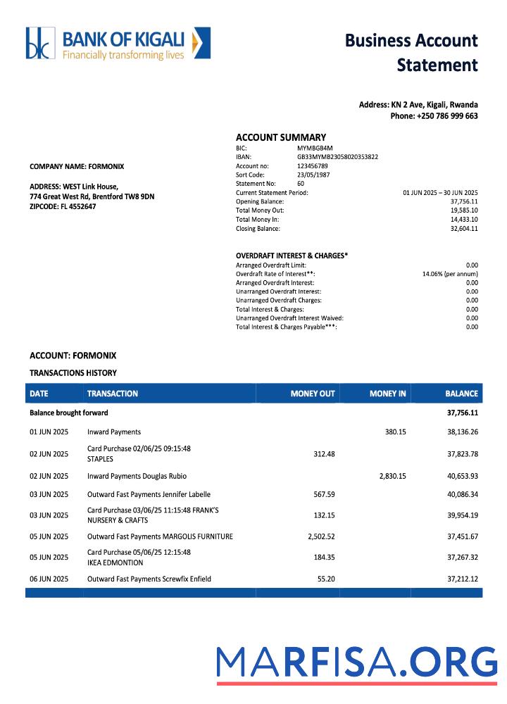 Downloadable Rwanda bank of Kigali organization checking account statement Word and PDF template